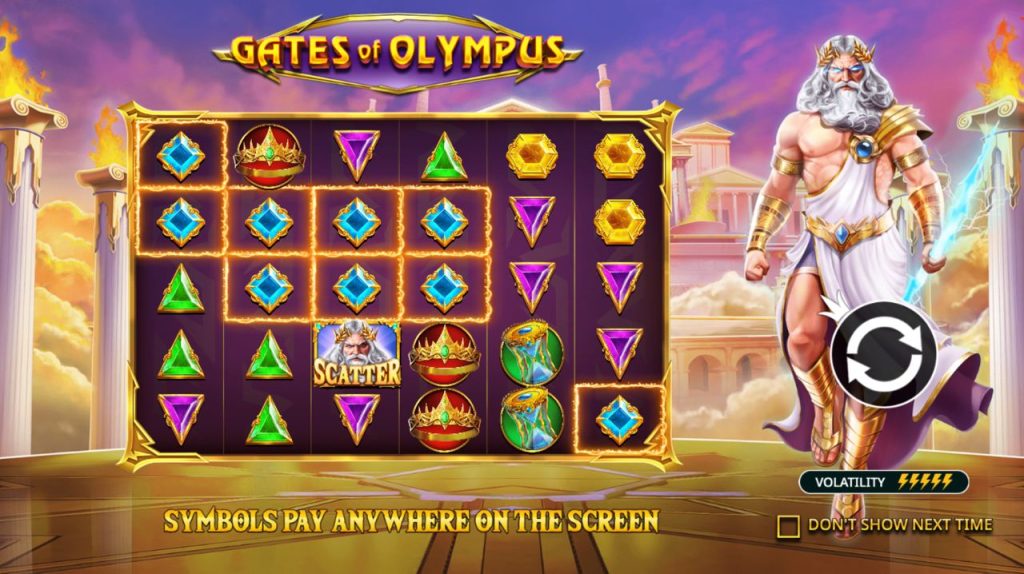 Gates of Olympus 2 